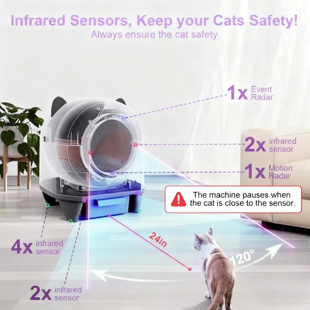 APP Controlled Cat Litter Box - 80L, Automatic Self Cleaning, No Scooping