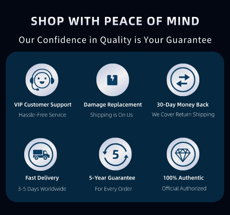 Emergency Power for Your Family: Solar Charging Kit (Sale $159)