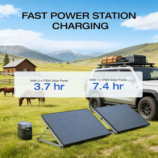 High-Efficiency TOPCon Solar Panel for Portable & Home Use