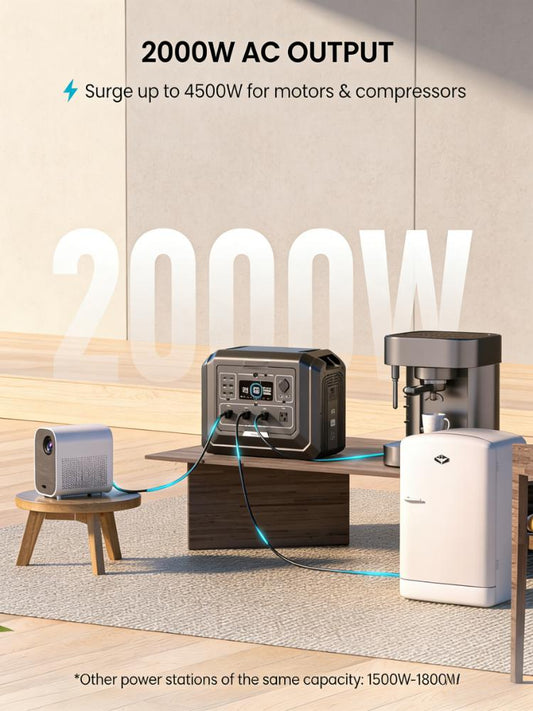 2000W Smart Portable Power Station with Ultra-Fast Charging