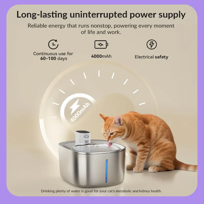 Ends Today: 59% OFF+Free Gifts !Thermostatic Auto-Fountain, 4L Cordless