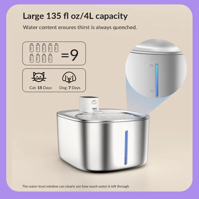 Ends Today: 59% OFF+Free Gifts !Thermostatic Auto-Fountain, 4L Cordless