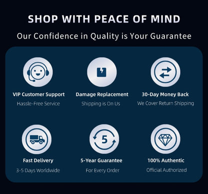 Emergency Power for Your Family: Solar Charging Kit (Sale $159)